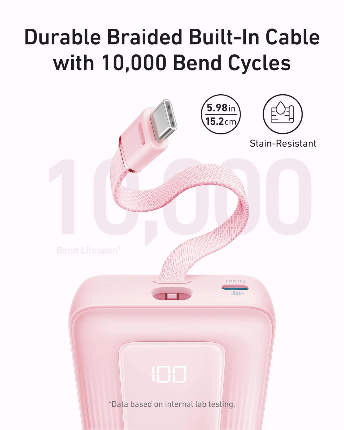 Anker USB-C Portable Power Bank