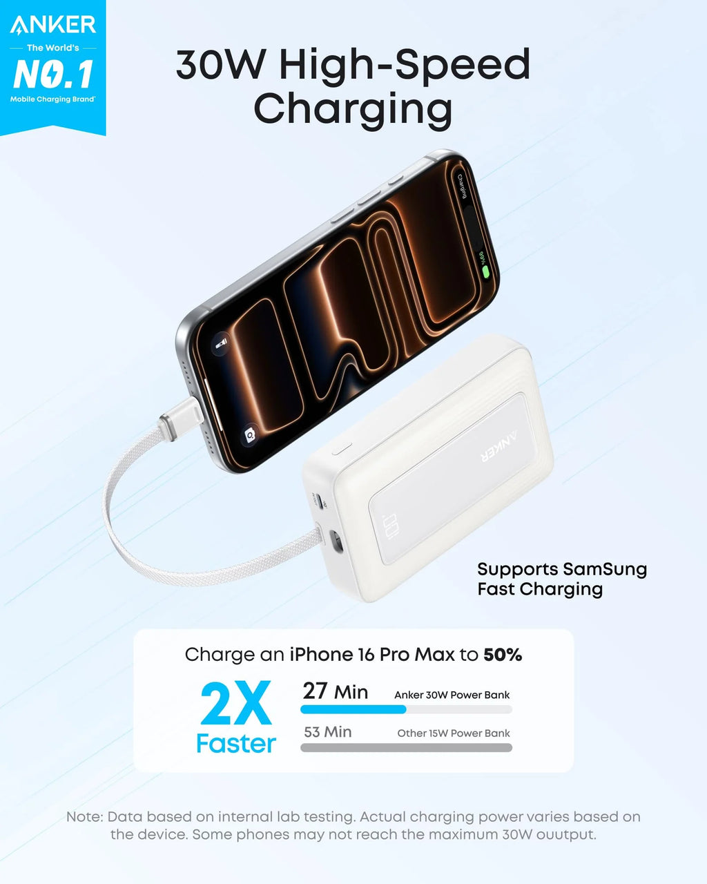 Anker USB-C Portable Power Bank