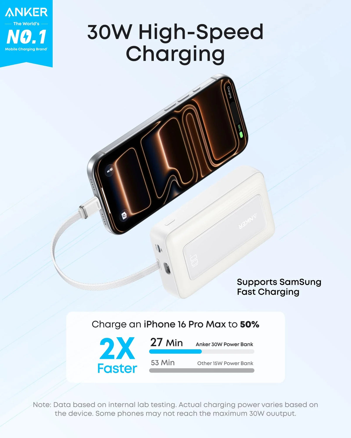 Anker USB-C Portable Power Bank