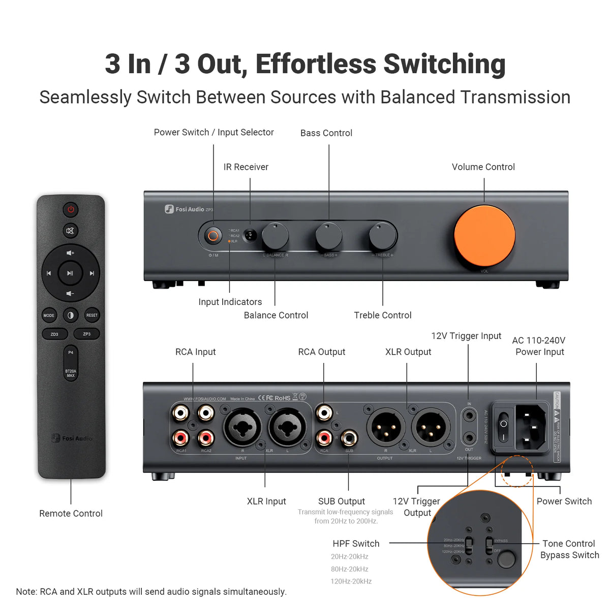 Fosi Audio Stereo Preamplifier