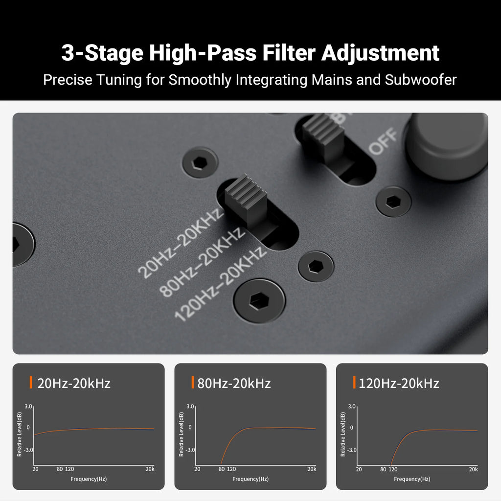 Fosi Audio Stereo Preamplifier